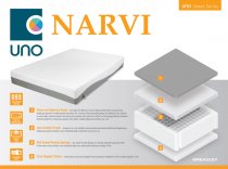 UNO Select NARVI mattress