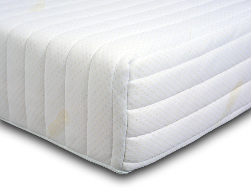 Memolux New Generation 20 mattress